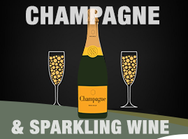 Champagne and Sparkling wine